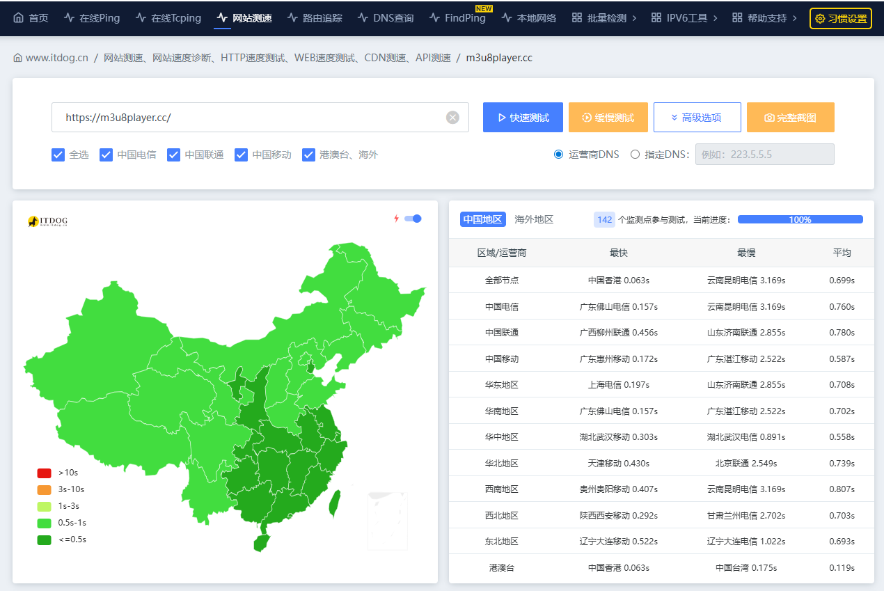 居中的图片