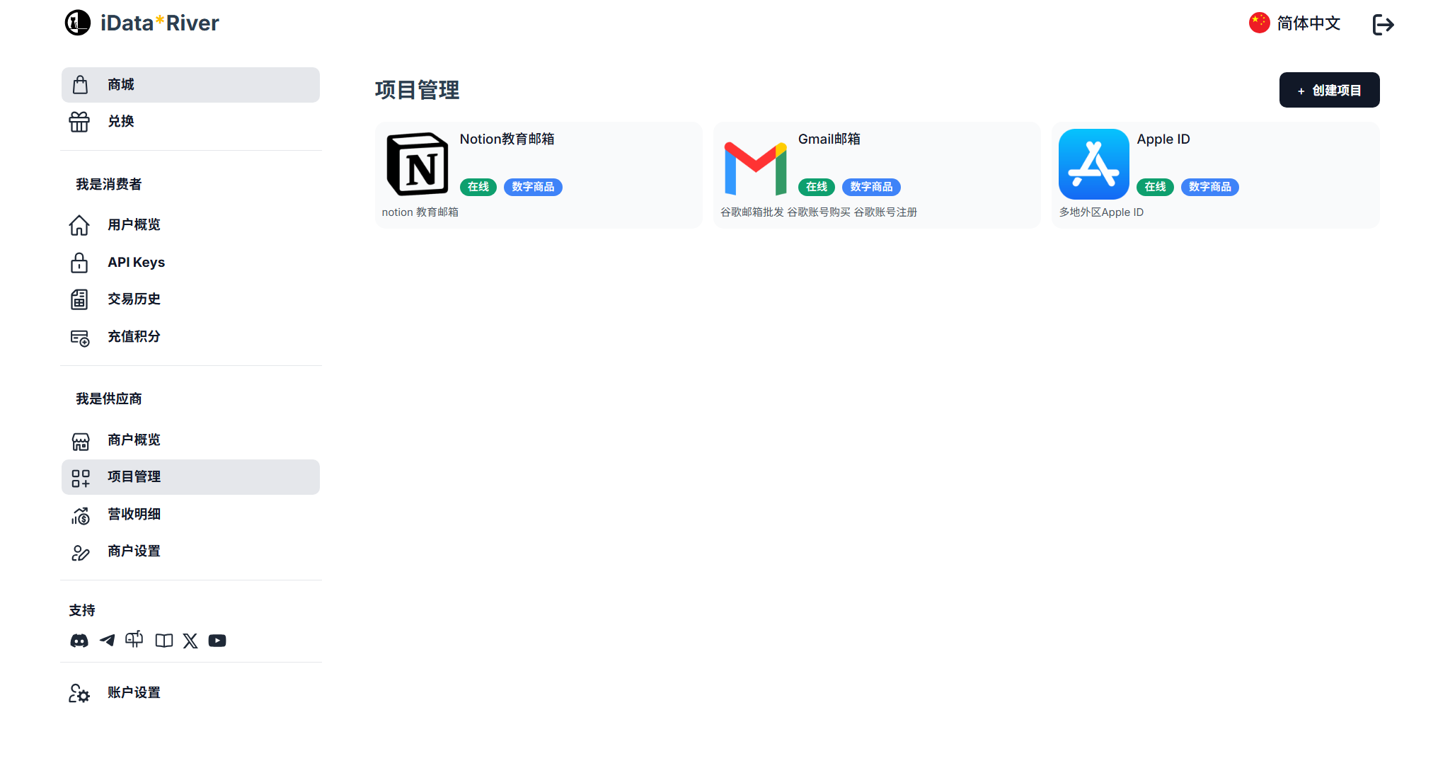 独立站运营快5个月了，赚了多少钱呢